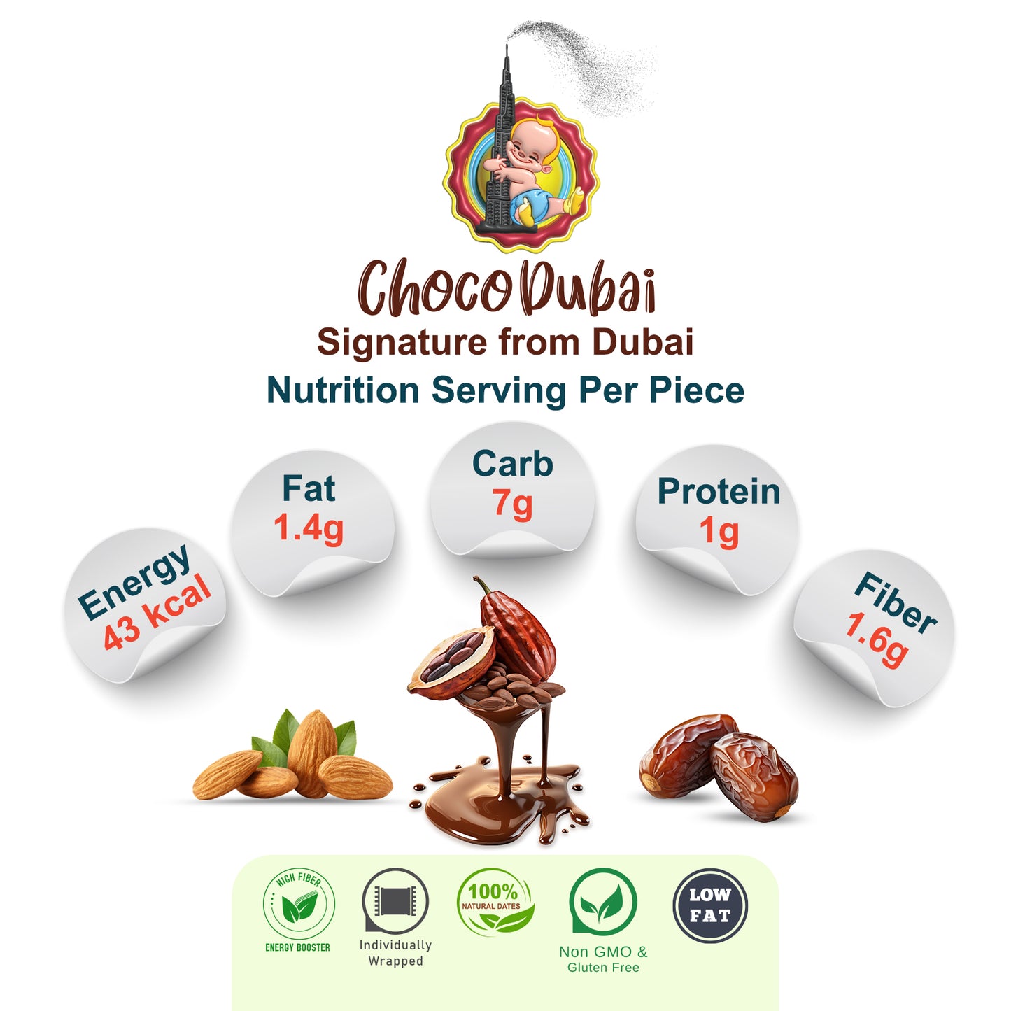 Assorted + Coffee +Himalayan Chocolate Dates With Nuts - Offer 100gm*3