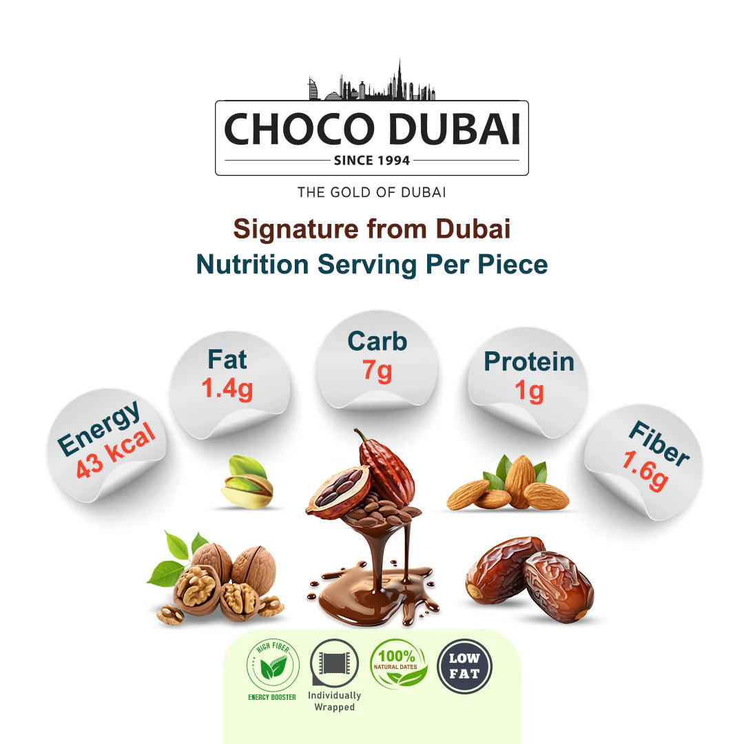 Choco Dubai Milk Chocolate Dates with Nuts – Viral Dubai Edition (100g)