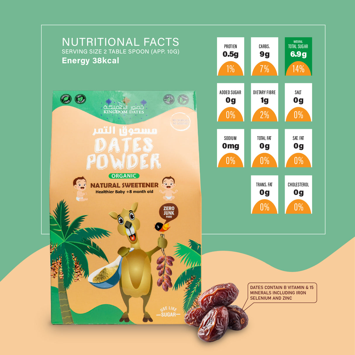Organic Dates Powder | Zero Junk Sweetener for Kids & Family