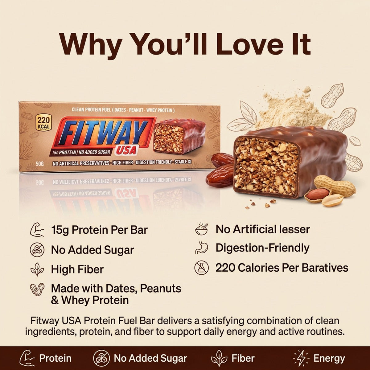 Fitway USA Protein Fuel Bar | 15g Protein | No Added Sugar | 50g