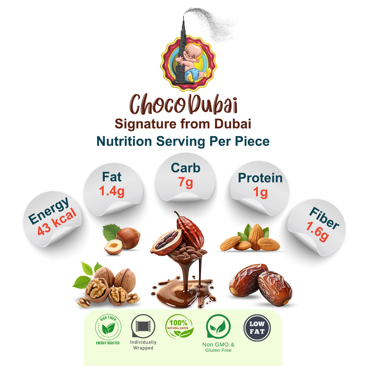 Milk 100 gm + Coconut 100 + Matcha100 gm (chocolate dates Stuffed with Nuts)