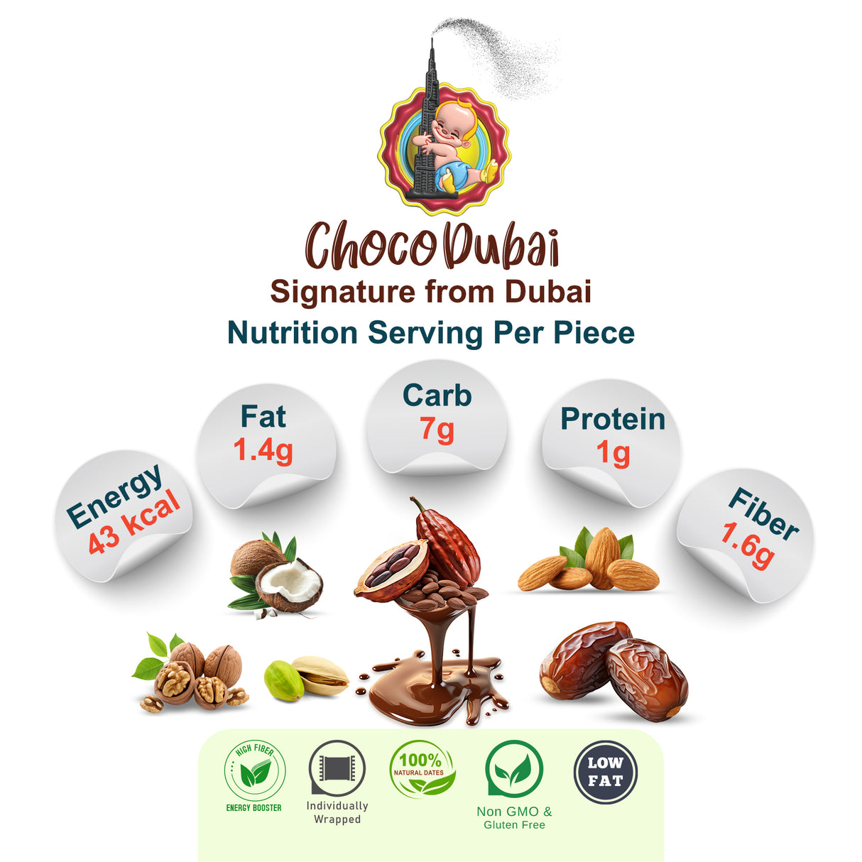 Milk 100 gm + Coconut 100 + Matcha100 gm (chocolate dates Stuffed with Nuts)