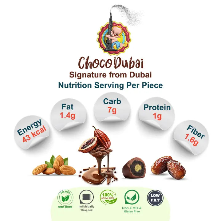 Choco Dubai Assorted Chocolate Dates – Viral Kunafa Pistachio Edition (100g)