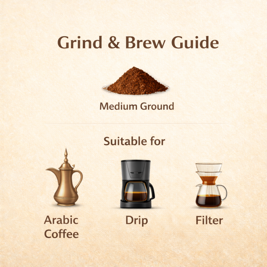 Dark Espresso Specialty Coffee – Ethiopia Origin, Medium Grind (50g)